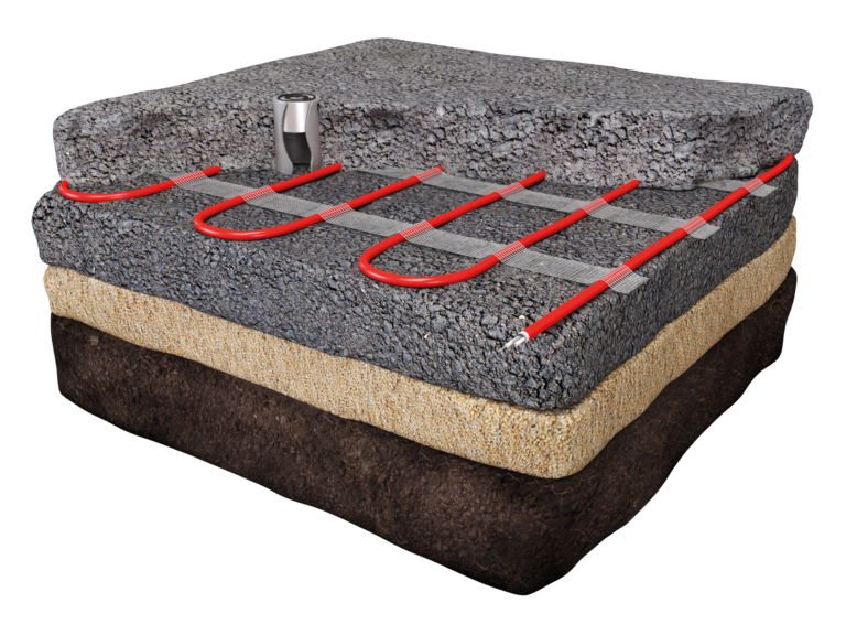 Sisteme de siguranță